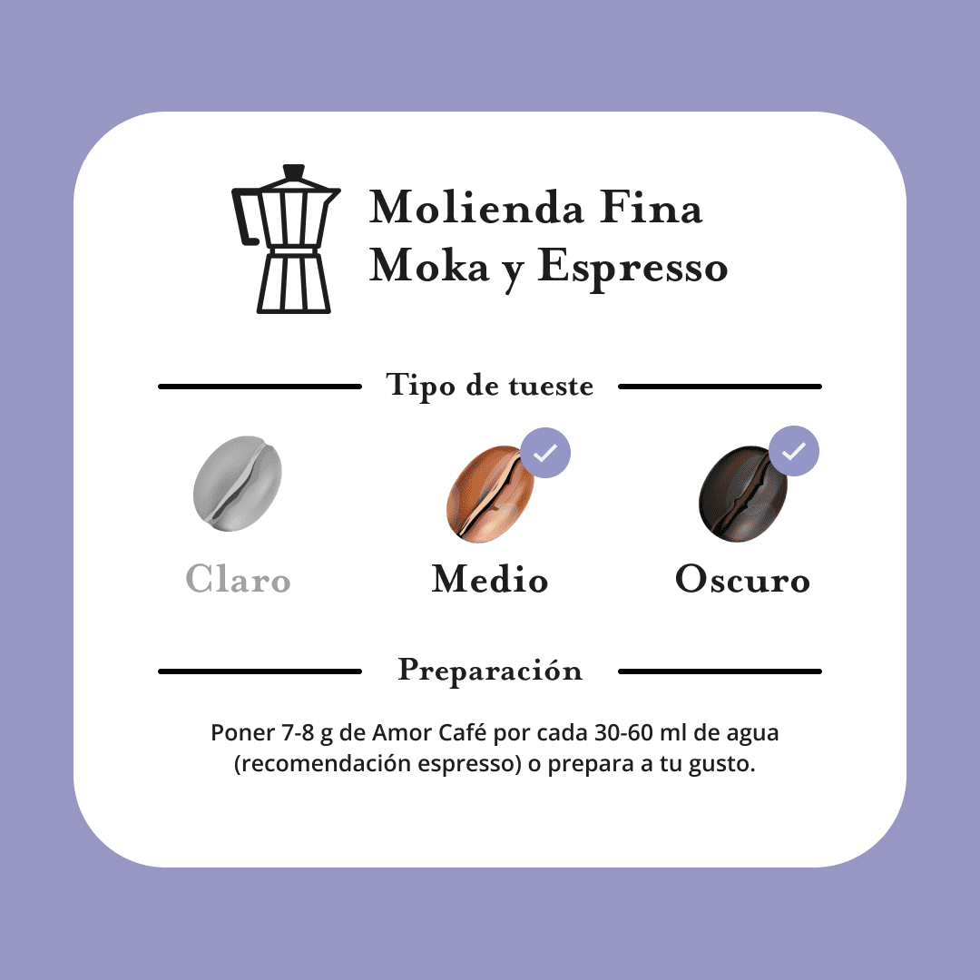 Café Tostado Y Molido Nativo Fusión
