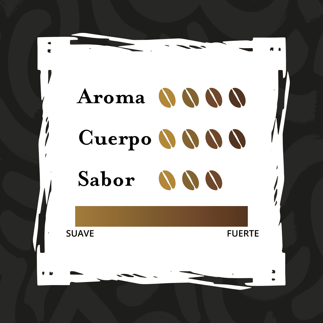 Café NATIVO Fusión Café Tostado y Molido 200 g 18 pzas